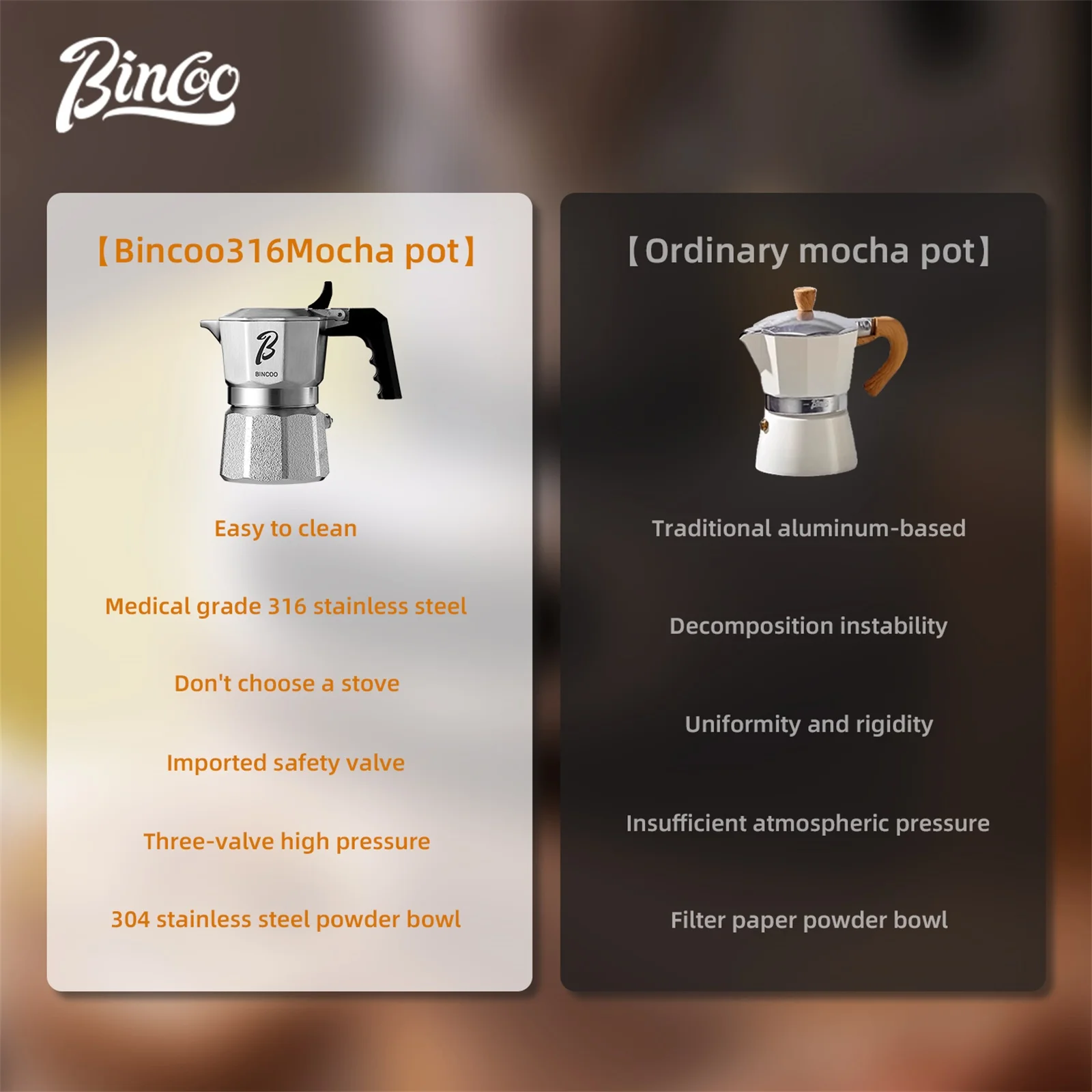 ビンクー プロフェッショナル ミニ 3バルブ コーヒーメーカ - Pocket Coffee Maker のレビューと価格